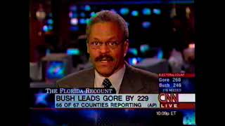2000 Election Night Coverage CNN Florida Count