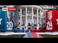 US Election: Who has the easier path to power?