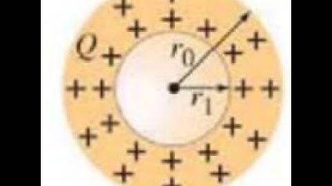 (22-29) Suppose the nonconducting sphere of Example 22-4  has a spherical cavity of radius centered