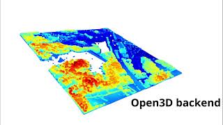 Visualizing LiDAR data in 3D with only one line of code