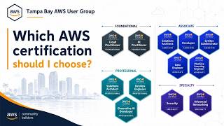 Decoding AWS Certifications: Real Paths, Real People, Real Advice