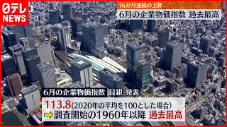 【日銀が発表】6月の企業物価指数