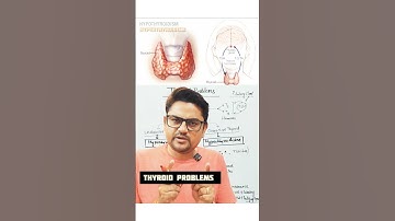Thyroid Problems ? 🔥