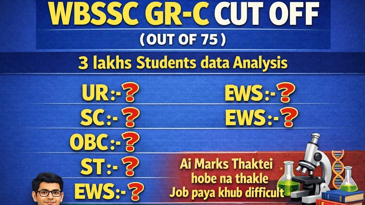 💥WBSSC GR-C CUT OFF ANALYSIS 2026
