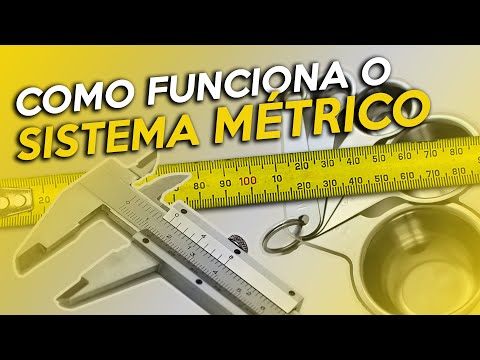 Vídeo: Onde o sistema métrico é usado?