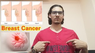 سرطان الثدي وأعراضه وأنواعه وطرق علاجه - Breast cancer, its symptoms, types and treatment