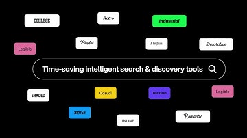 Monotype Fonts - 150,000 Fonts at Your Fingertips