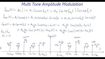 Analog Communication lecture 5 Multi Tone Amplitude Modulation #kamaldheeriya