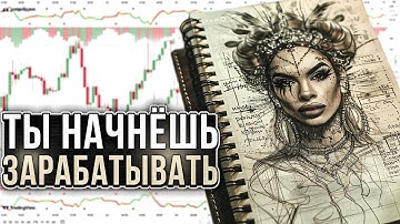 Одно видео - и ты умеешь торговать! (обучение трейдингу, инвестиции, крипта, фьючерсы)