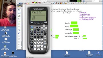 6.4 Video Notes: Logarithmic Functions