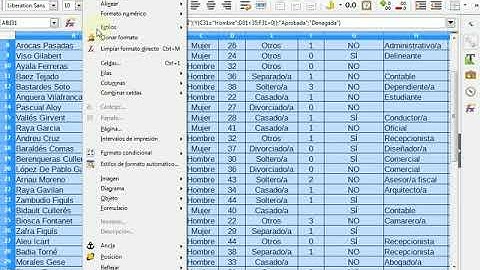 C2-3-03. Formatos condicionales basados en una fórmula en LibreOffice Calc
