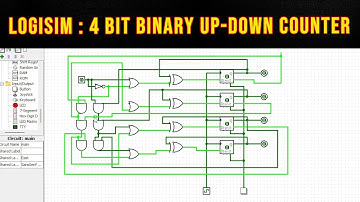 4 Bit Binary Up-Down Counter using logisim