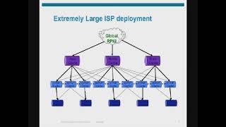 BGP Prefix Origin Validation