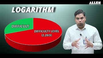 🔥 JEE Main Paper Analysis Series by ALLEN Expert | Logarithm Quadratic Equation | Mathematics