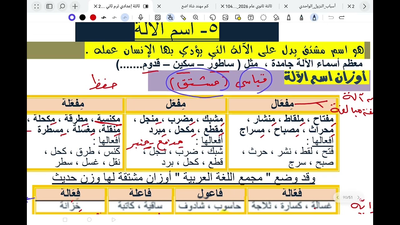 اسم الآلة ثالثة إعدادي 