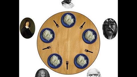 Operating Systems:A Linux Kernel-Oriented Approach (Smruti Sarangi) Multithreading (Chap 5, Part I)