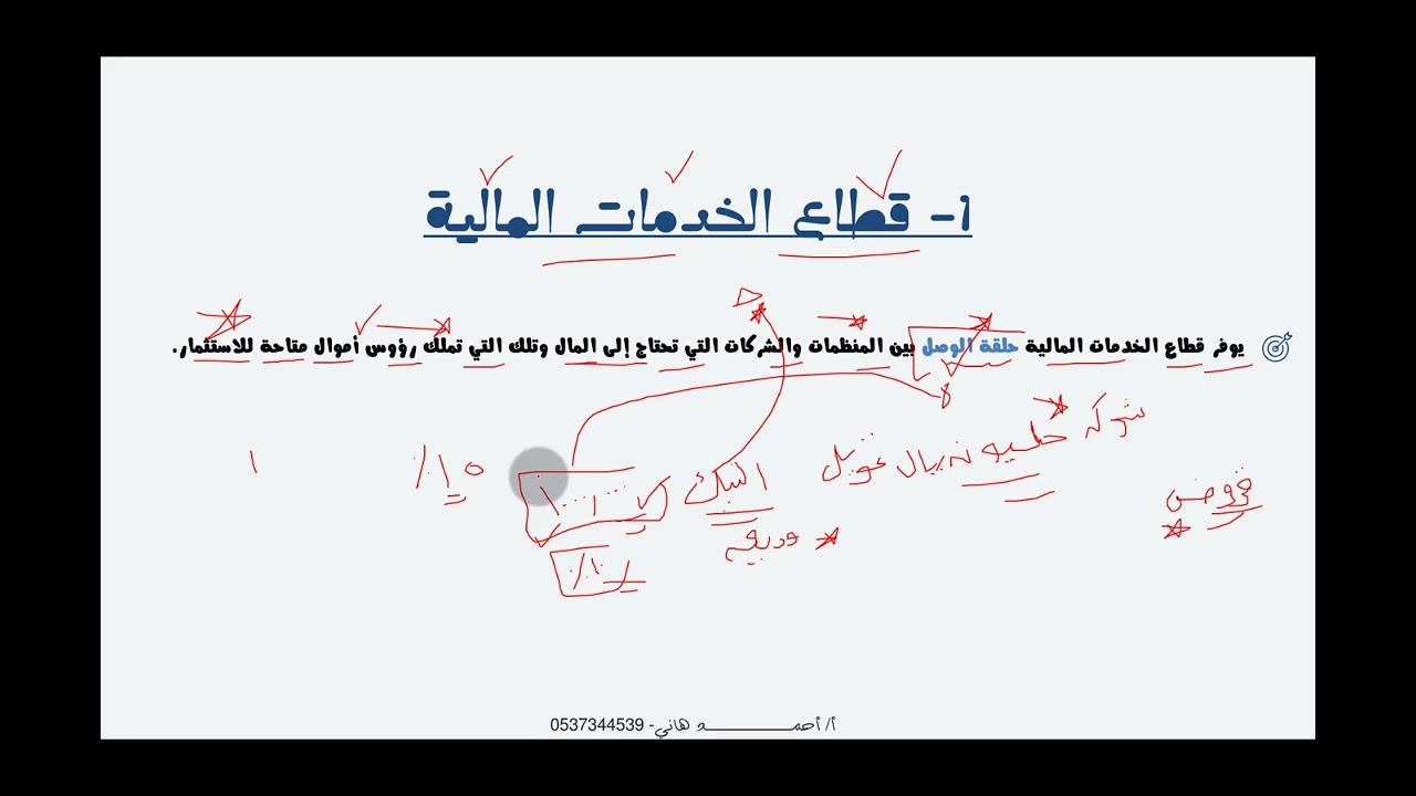 المحاضرة رقم |١|  CME-1A المنهج الجديد |2026| 