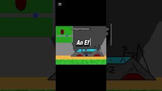 My First Animation With Map!!! #recommendations #tornado