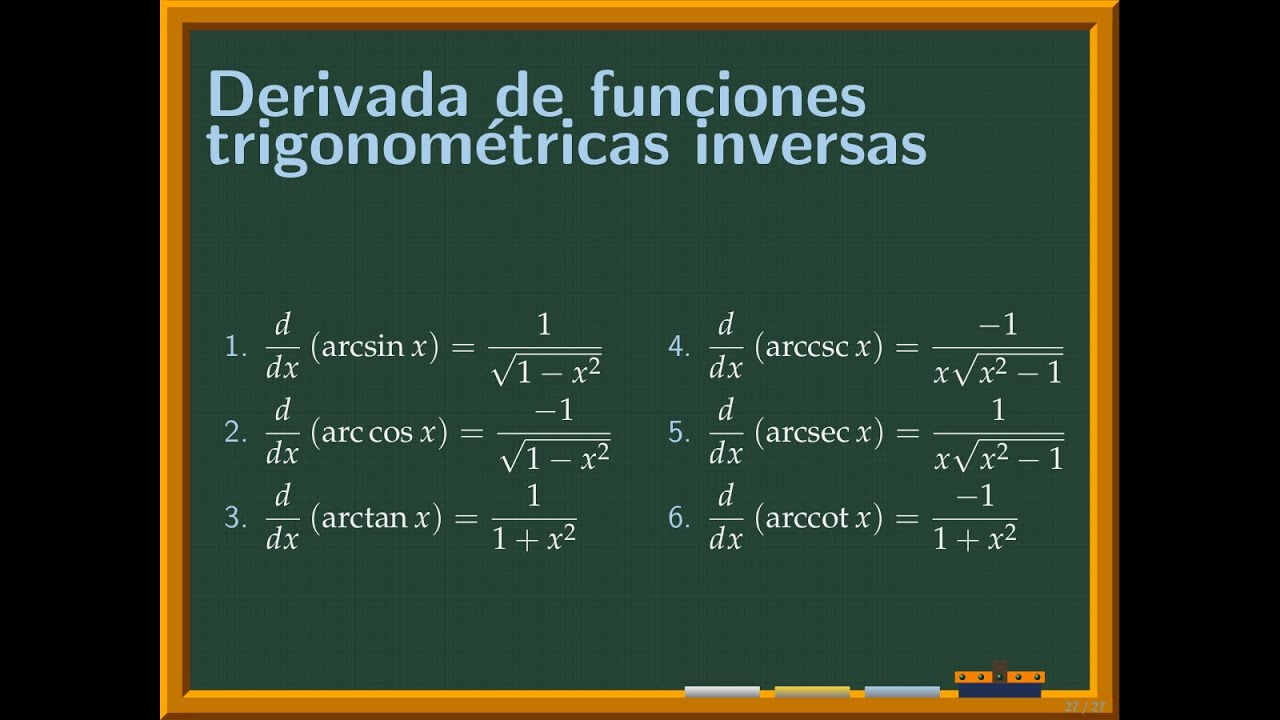 Derivada de funciones trigonométricas inversas - YouTube