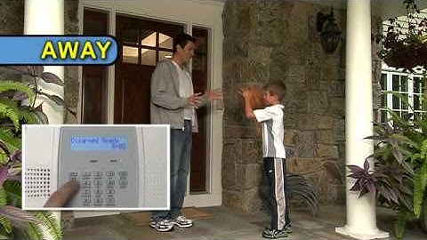 Electronix Systems - Honeywell Lynx Plus Security Alarm System Users Guide