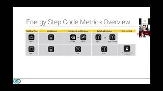 eSim 2021 Keynote by Susan MacDougall - The BC Energy Step Code: 4 Years In