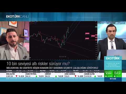 Borsa ve siyaset ilişkisi hakkında görüşlerim.