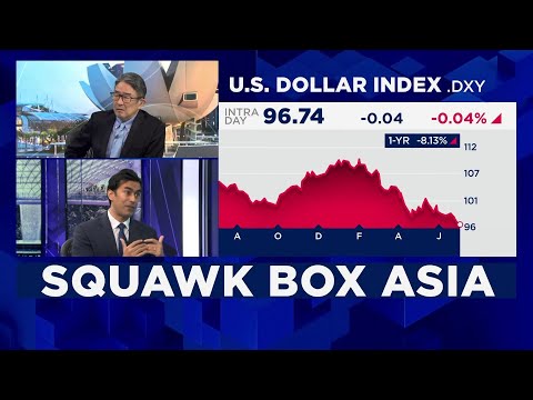 Non-US investor hedge flows could lead to $2 trillion in new USD selling: RBC Wealth Management Episode cover