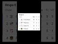 CORINTHIANS | CLASSIFICADO