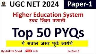 Higher Education Most Expected MCQs | UGC NET Paper 1 Revision Questions for June 2024