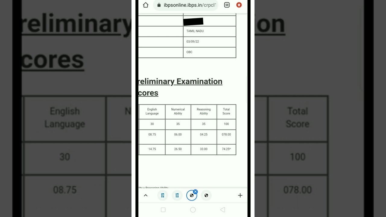 IBPS clerk prelims scorecard 2022/☹️