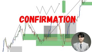 Just WAIT CONFIRMATION... you will increase your winrate naturally