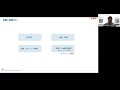 外国人採用～インハウス化のノウハウ事例（ミャンマー）