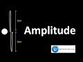 Understanding Amplitude and Mechanical Energy