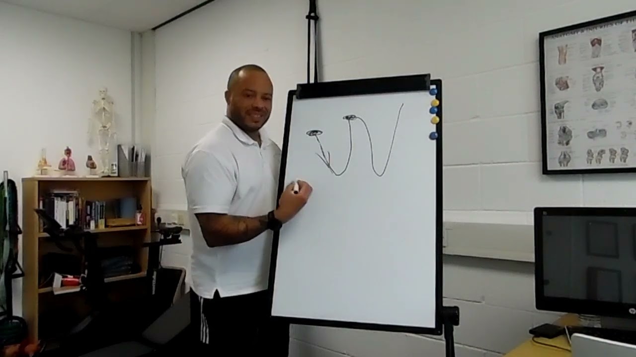 THE COMPLETE INJURY CYCLE GUIDE: Why Your Pain Keeps Coming Back