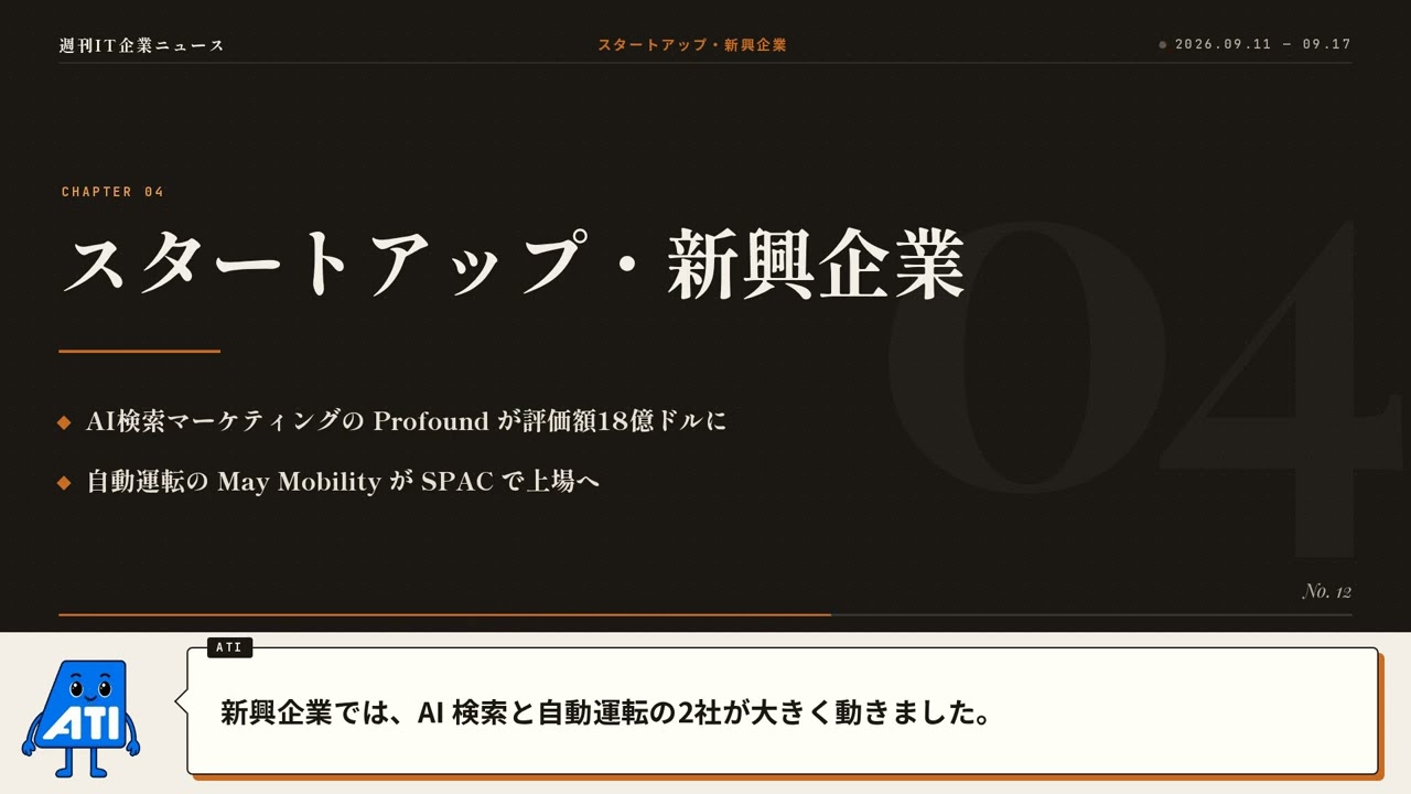 【2026/09/11〜09/17】Automatticで CEO 解任が失敗、33時間で復帰／2027年の東京で無人タクシー運行を目指す｜週刊IT企業ニュース