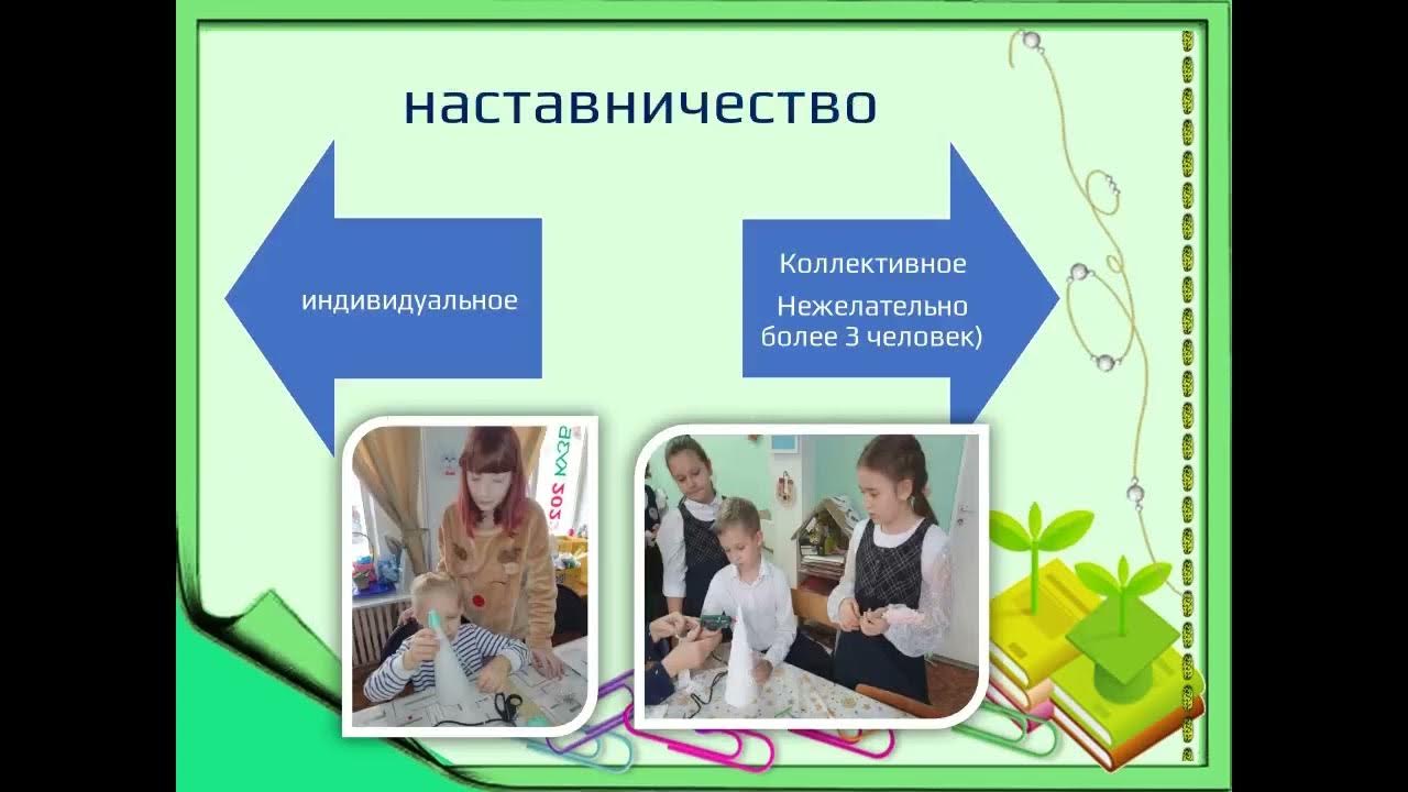 Задачи педагога наставника. Работа наставника с учеником. Функции финансового менеджмента на предприятии. Модель наставничества учитель-ученик. Работа наставника с учеником.