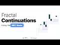 This Trading Model Finds Amazing Continuation Entries