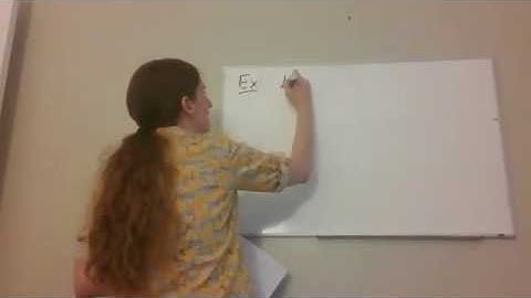 Calculus 1   Antiderivatives and Indefinite Integrals