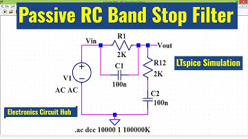 LTSpice Passive RC Band Stop Filter | Simulation