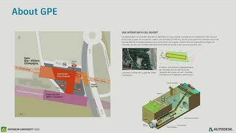 Tunel Modeling with Civil 3d and Revit