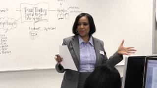 Visual Thinking Digital Portfolio Development - Part 1