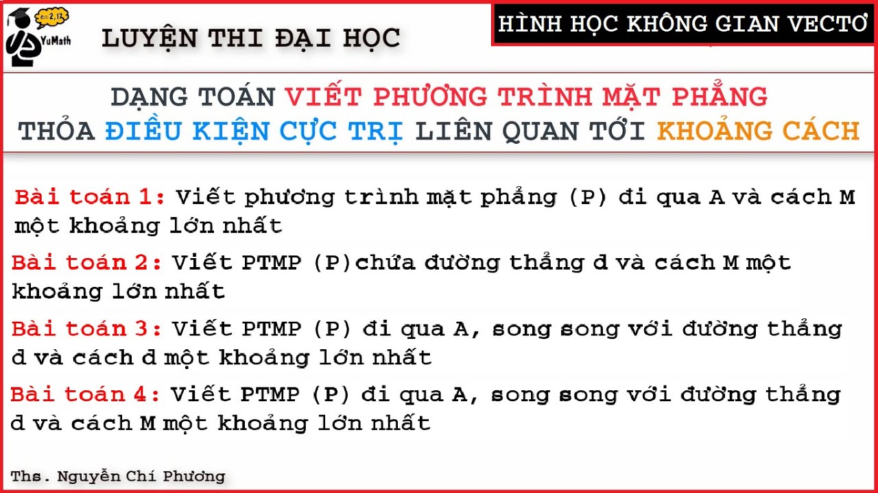 Toán 12: Cực Trị Không Gian Oxyz - Mặt Phẳng Và Khoảng Cách