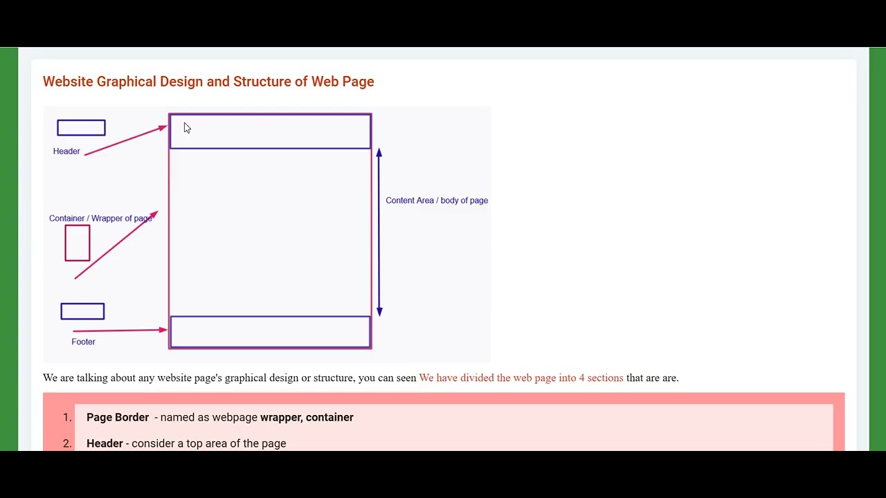 Basic Website Page Layout Structure - YouTube