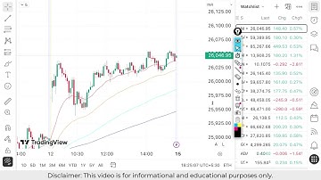 Nifty Prediction For Tomorrow | Banknifty Monday 15 December Analysis| Market Prediction Tomorrow
