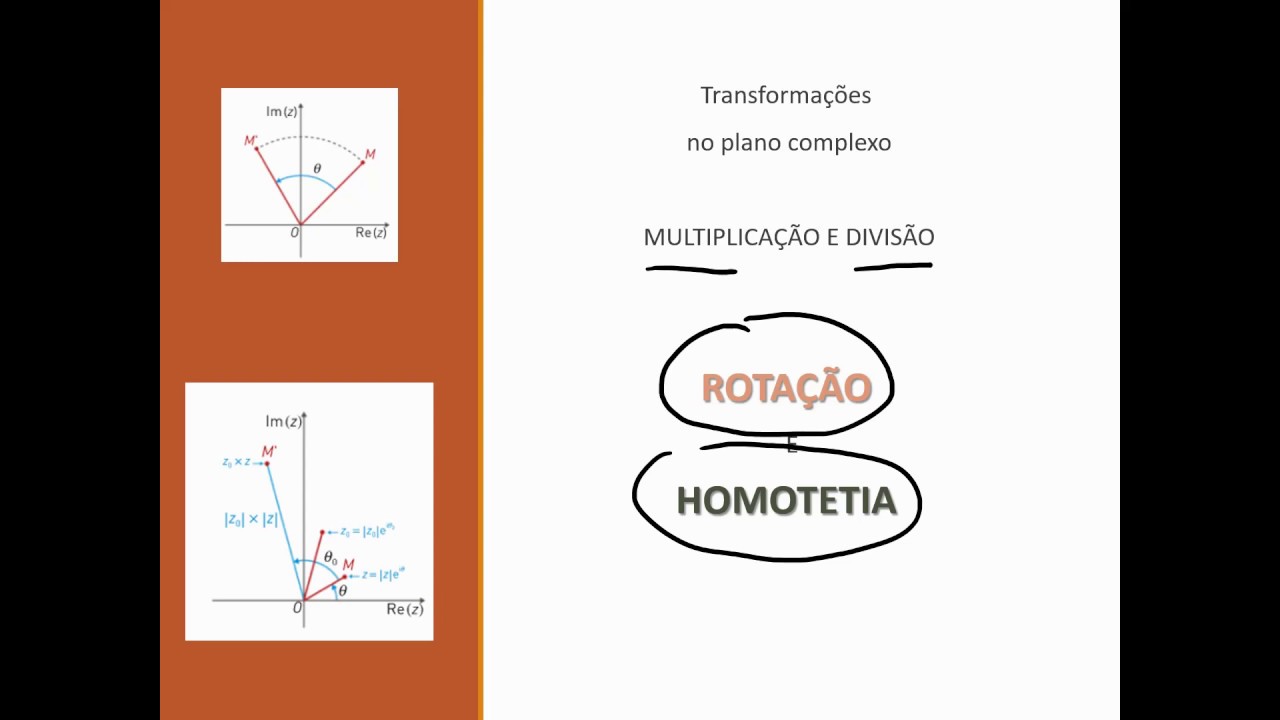 [Complexos 12ano] #17: Transformações - Rotação e Homotetia - YouTube