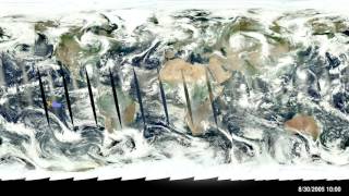 Aqua Satellite and MODIS Swath