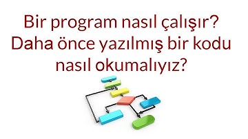 Algoritma ve Programlamaya Giriş - Kodlar nasıl çalışır?