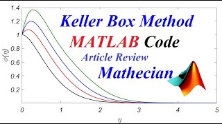 Keller Box Matlab Code| Article Review| MHD Nanofluid|