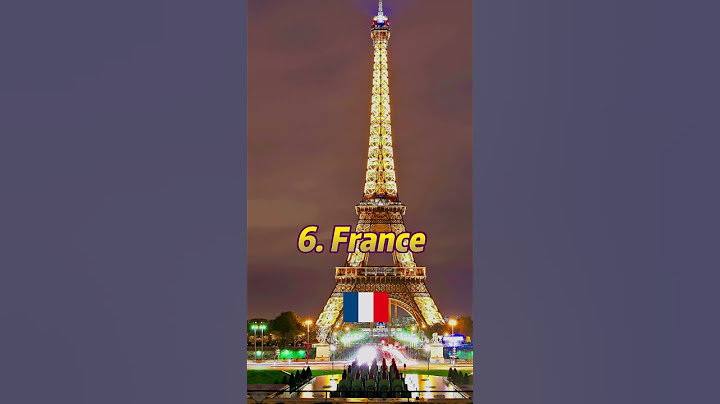 Top 10 Countries With Best Food In The World #shorts #food #countries #learnersnation