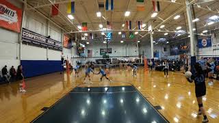 Best of Jessie Wang at president day classic 2020
